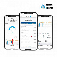 Zdroj pro elektrický ohradník fencee energy DUO RF EDX150 + dálkový ovladač