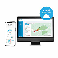 Zdroj pro elektrické ohradníky fencee energy DUO Cellular EDC150 LTE