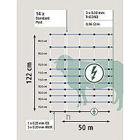 Síť na ovce a proti vlkům OviNet Maxi 122 cm